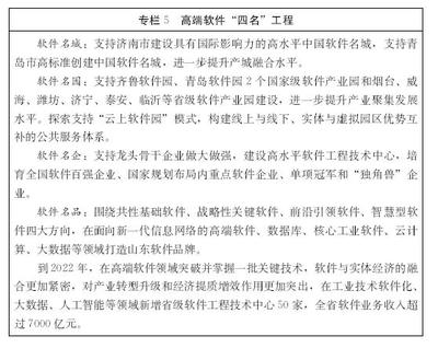 山東新一代信息技術產業規劃 聚焦“三核一廊兩翼”，深耕十二重點領域，強化網絡信息技術研發